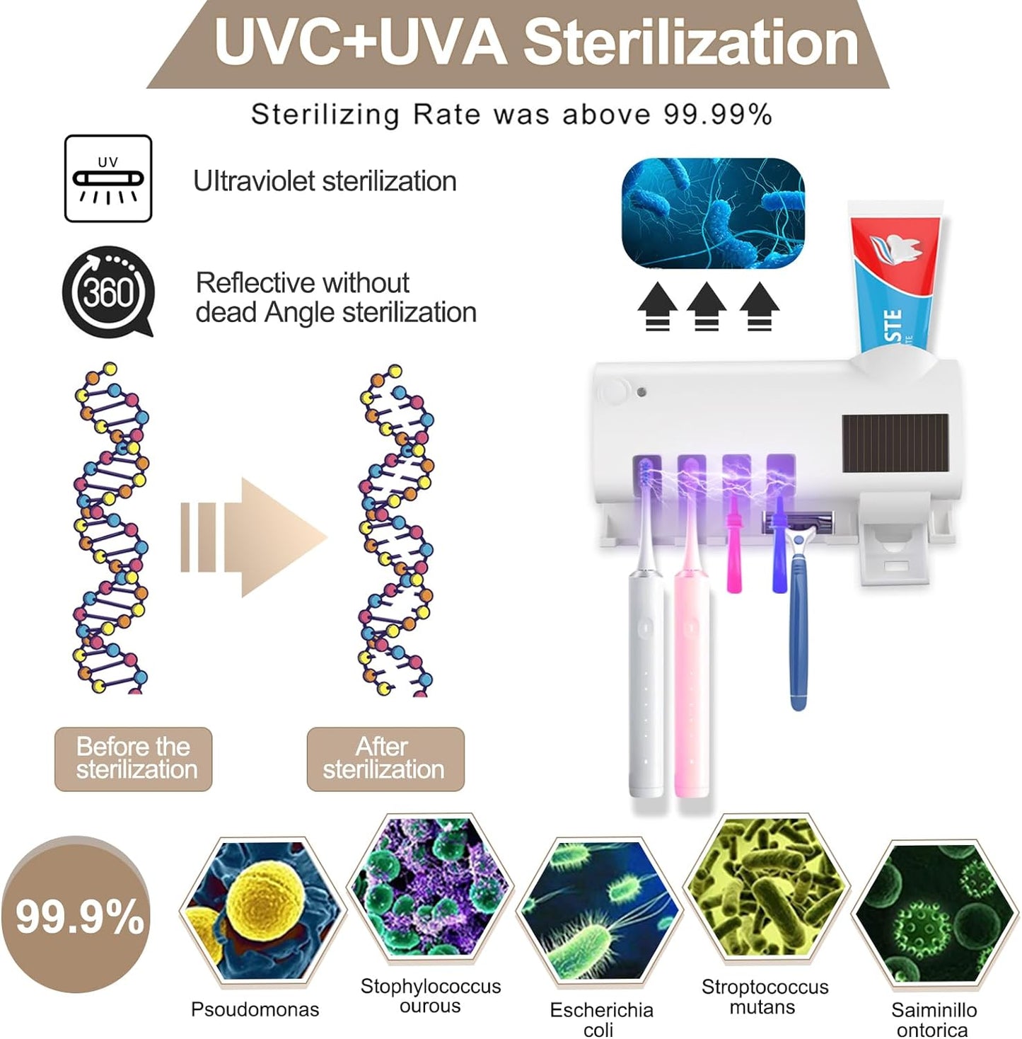 PORTA CEPILLO DISPENSADOR DE CREMA DENTAL CON ESTERILIZADOR  UV
